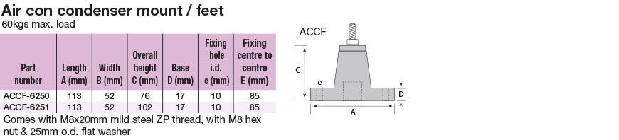 aircon-mount-feet-condenser